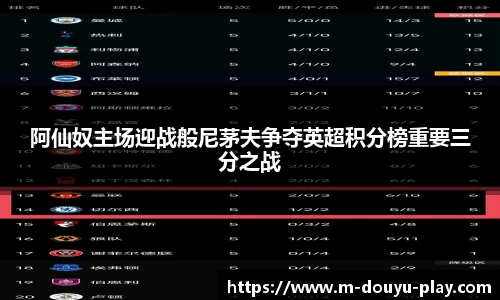 阿仙奴主场迎战般尼茅夫争夺英超积分榜重要三分之战